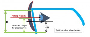 prism-thinning-1